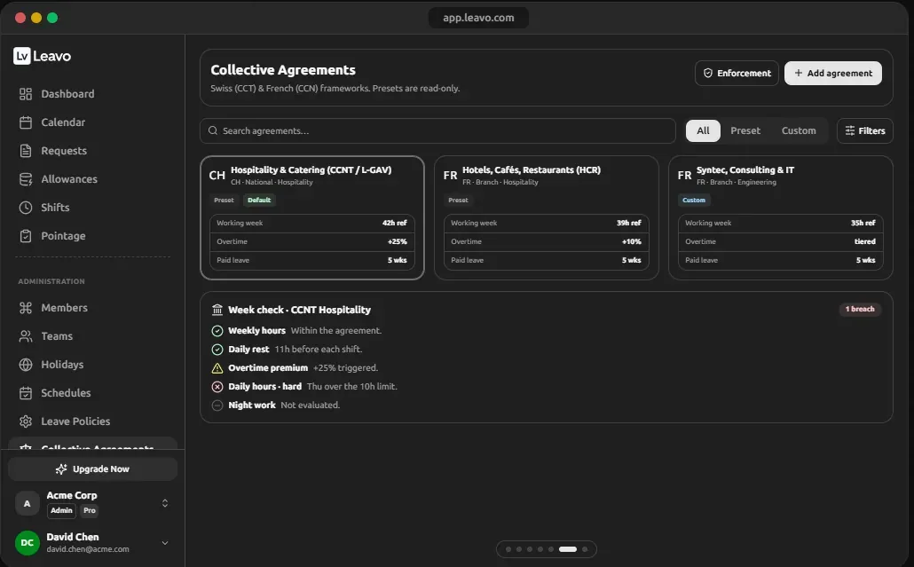 Leavo collective agreements screen with a weekly compliance check