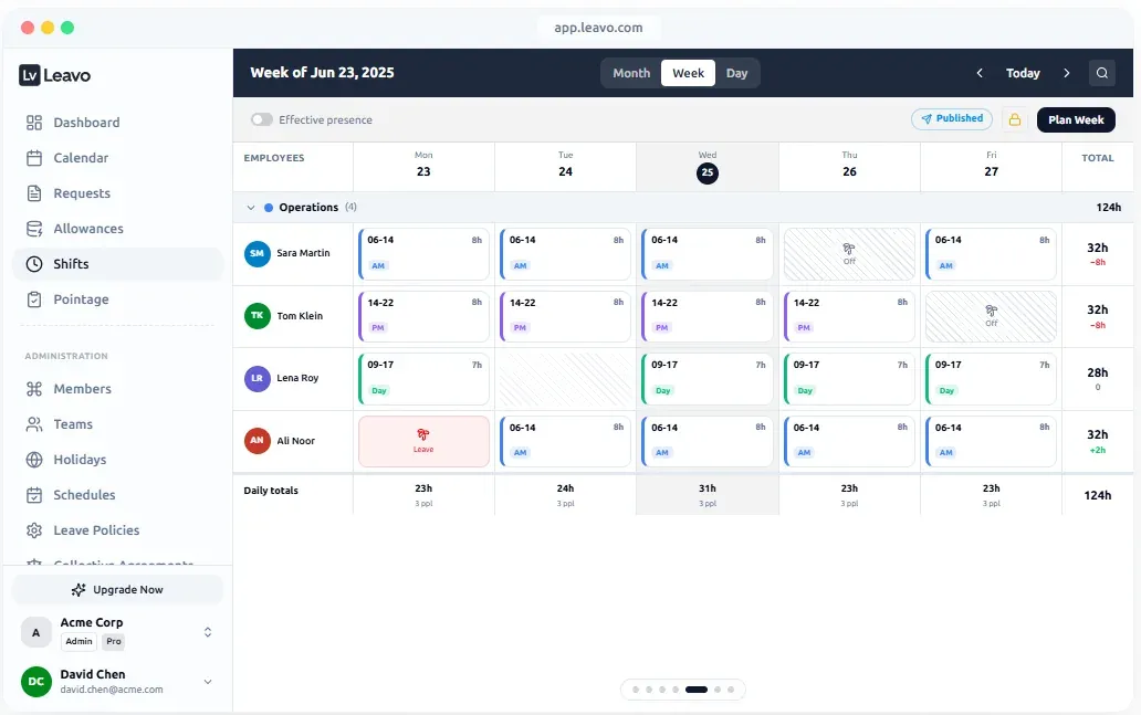 Leavo shift planner in light theme: a published week for the Operations team with morning, afternoon and day shifts, days off, leave and hours totals